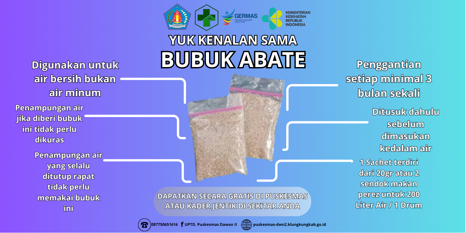 Abate: Sekutu Utama dalam Melawan Demam Berdarah