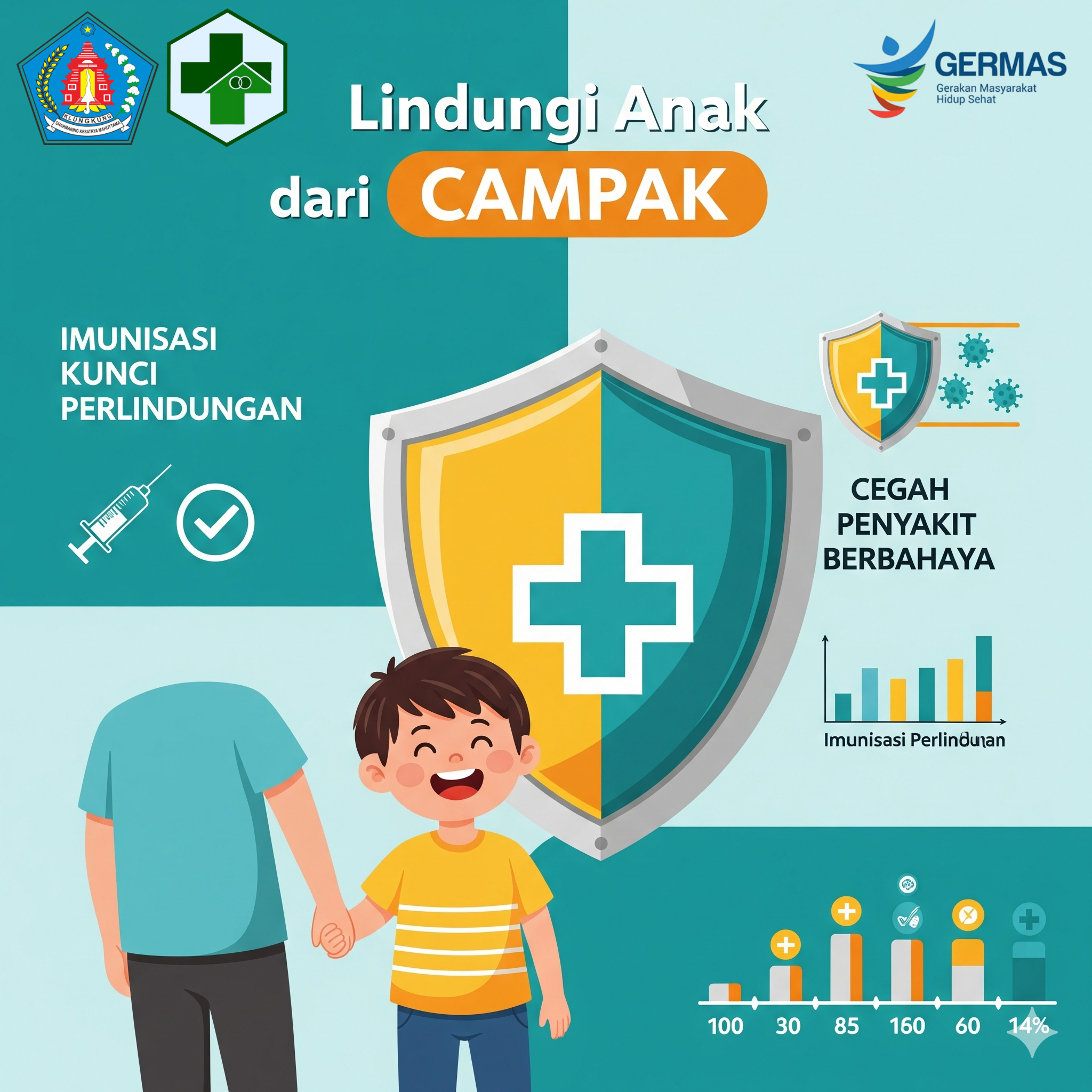 Mengenal Campak: Penyakit Anak yang Sangat Menular dan Berbahaya
