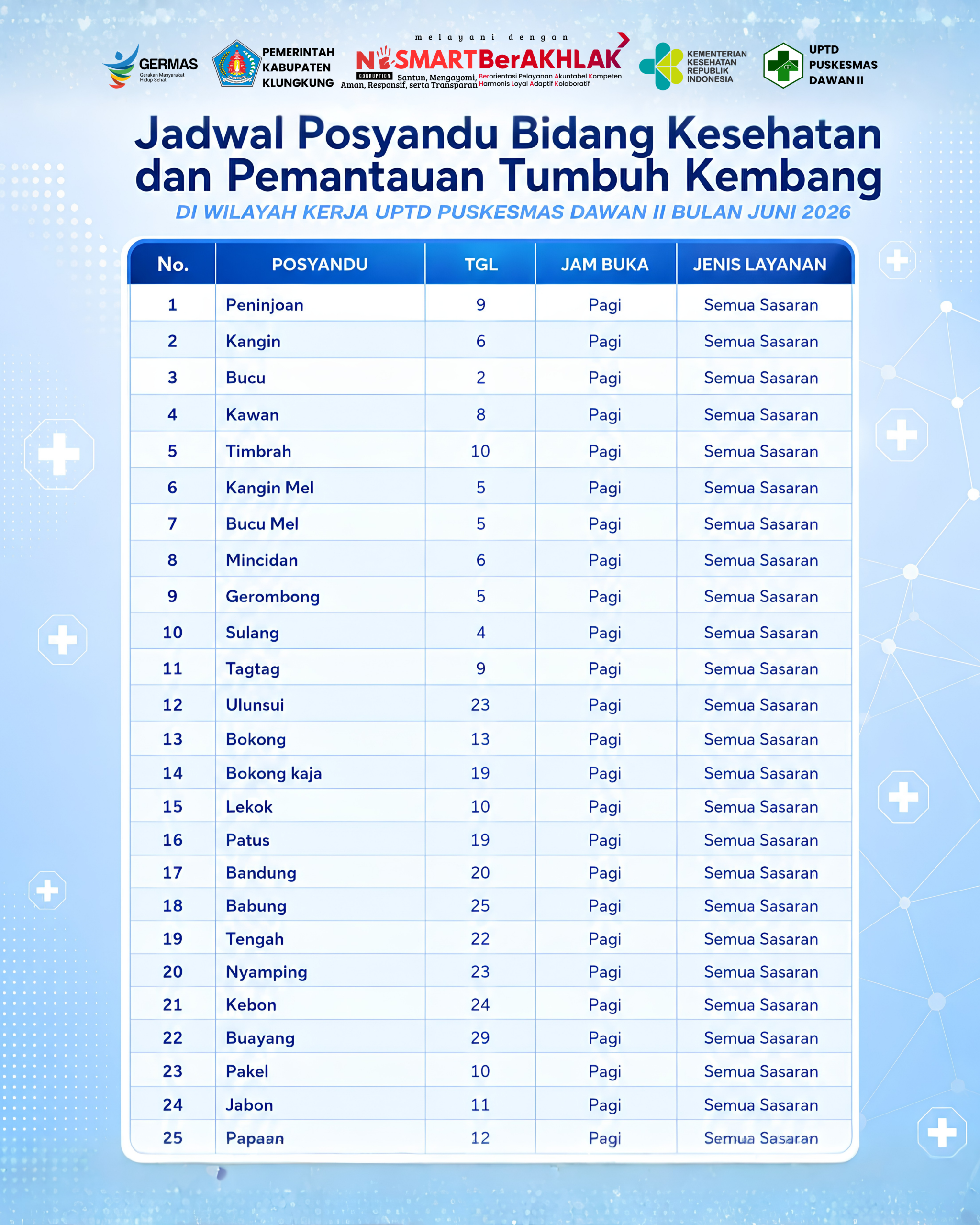Jadwal Posyandu Puskesmas Dawan II Bulan Juni 2026
