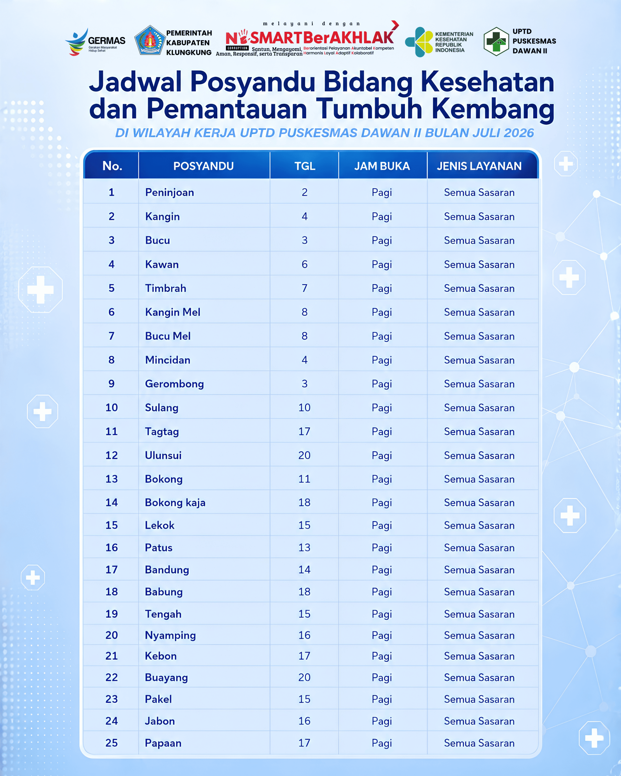 Jadwal Posyandu UPTD. Puskesmas Dawan II Bulan Juli 2026