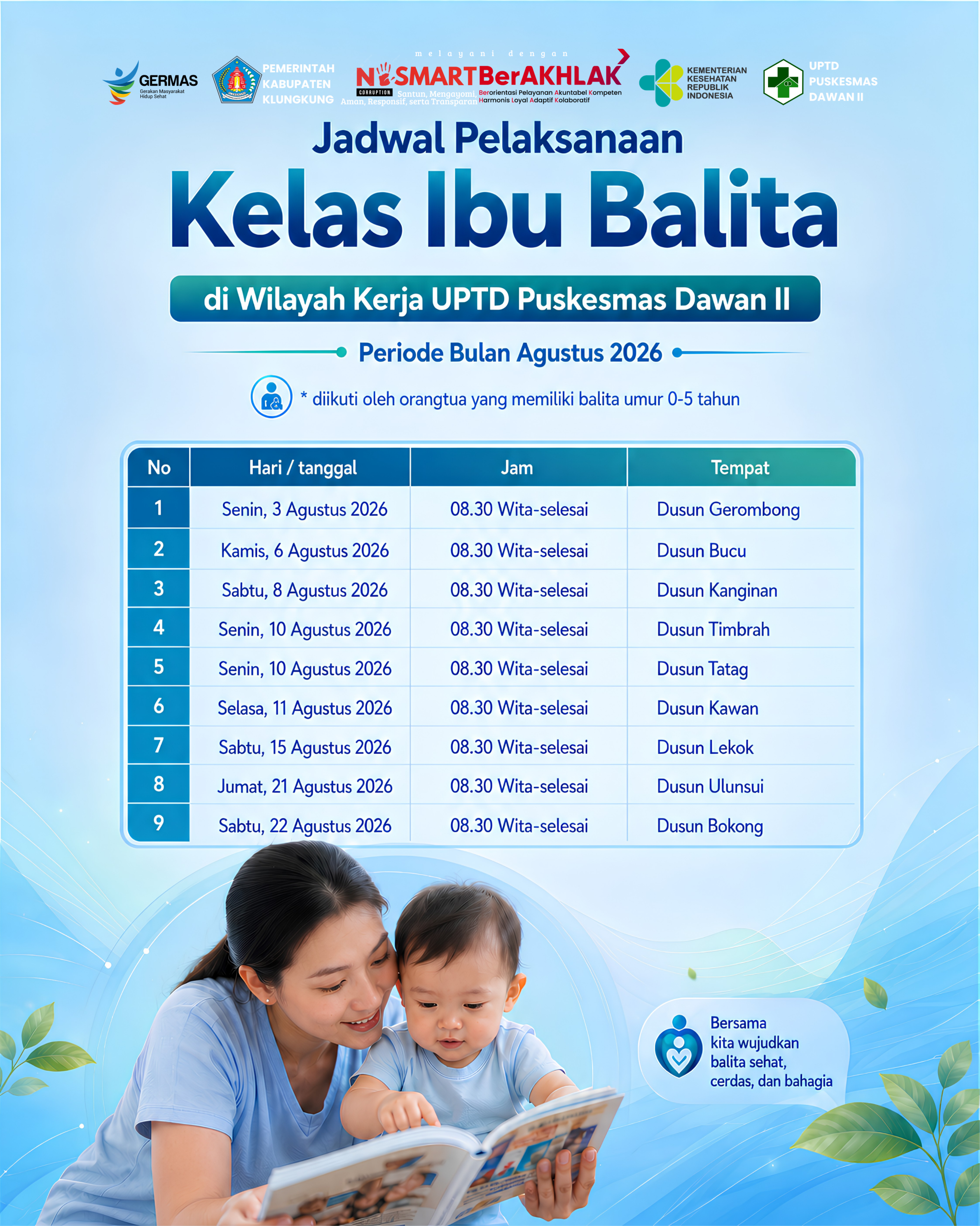 Pelaksanaan Kelas Ibu Balita Bulan Agustus