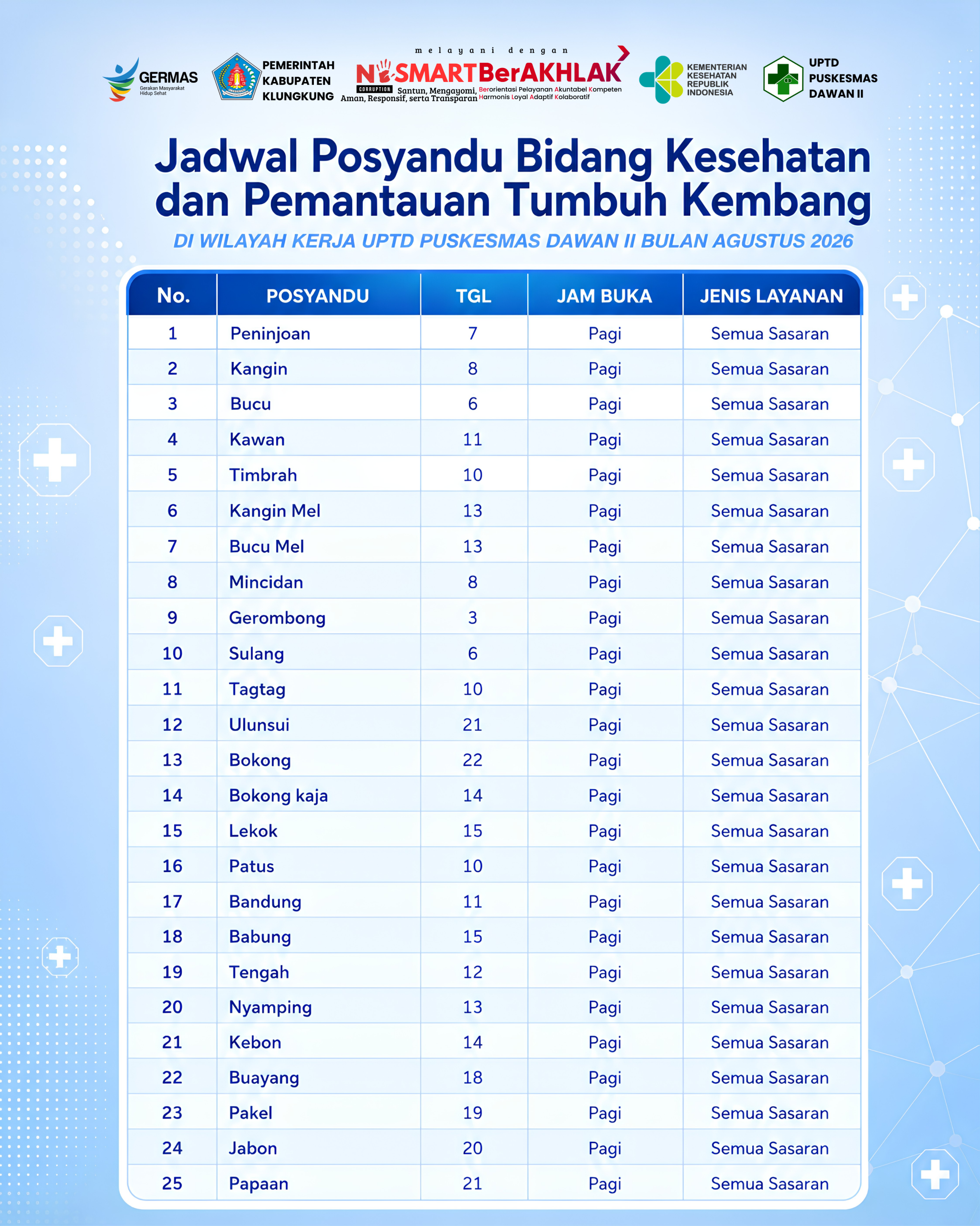 Jadwal Pelaksanaan Kegiatan Posyandu Bulan Agustus Tahun 2026