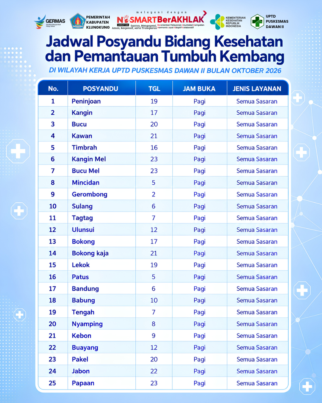 Jadwal Kegiatan Posyandu Bulan Oktober UPTD Puskesmas Dawan II
